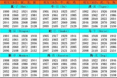 1962年五行属什么|1962年属虎的是什么命，62年出生的虎五行属什么